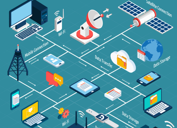 How Wireless Technology Has Advanced