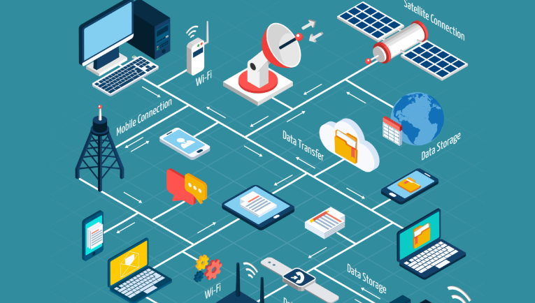 How Wireless Technology Has Advanced