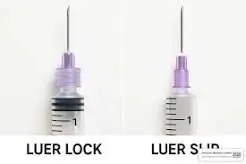 Luer Lock Versus Luer Slip